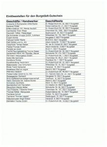 Liste der Teilnehmer